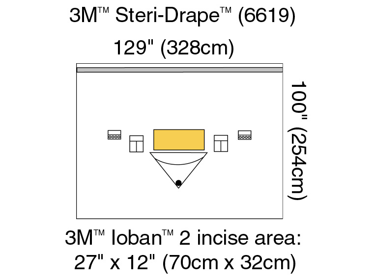Inzisionsfolie IOBAN Steri-Drape 70 x 32cm VE 5